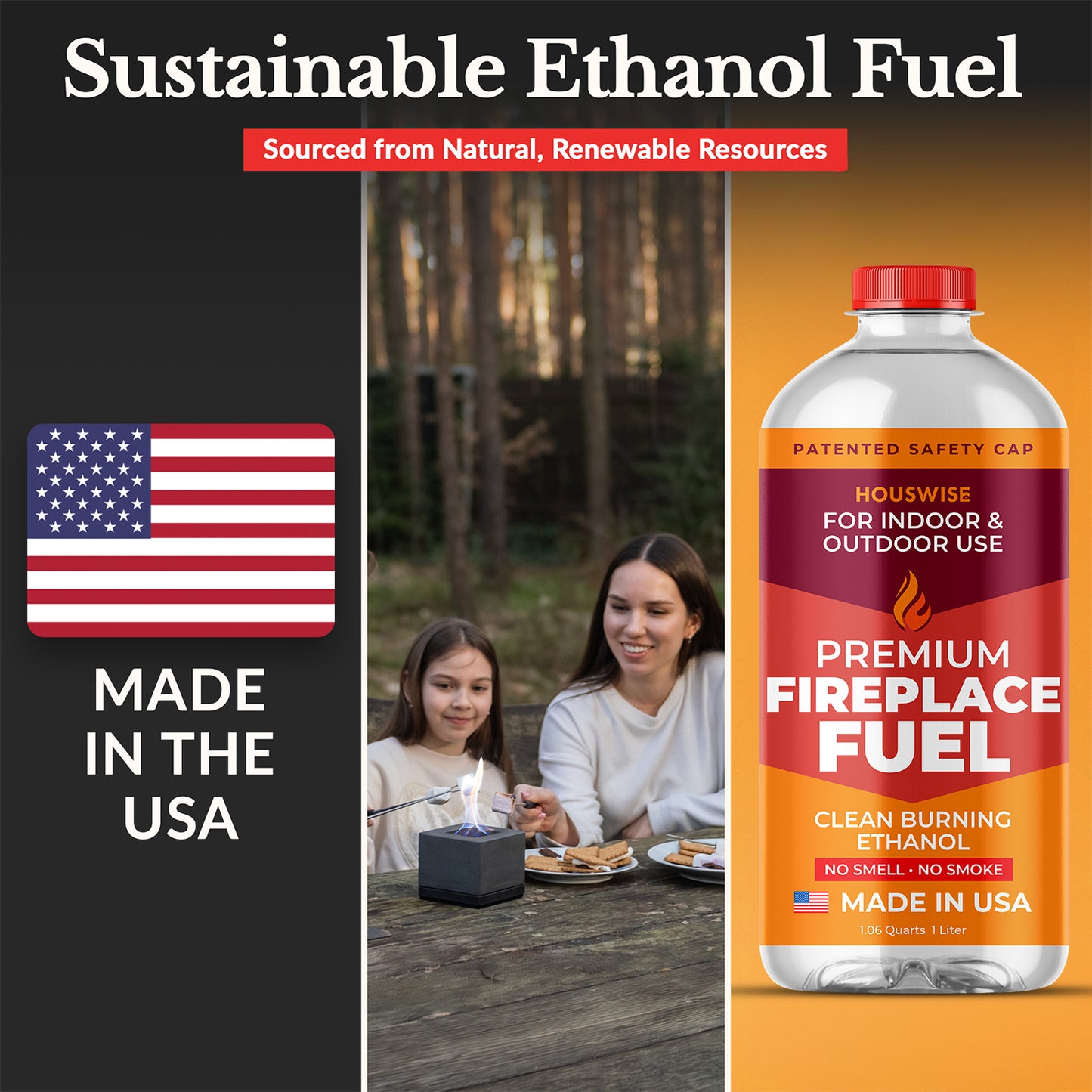 Bottle Of Ethanol Fuel